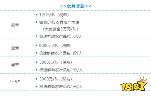 王者荣耀必达杯赛事即将开始 5月14日开启海选赛