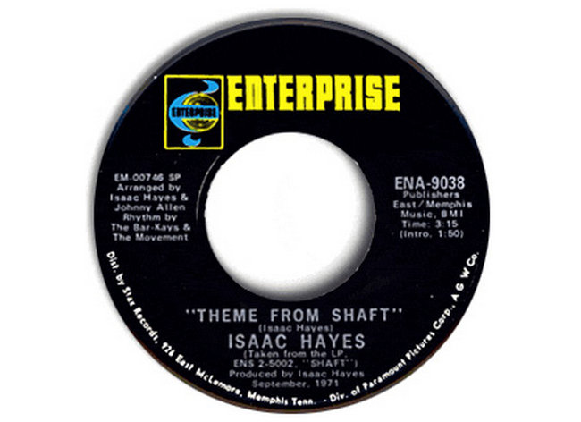 Theme From Shaft