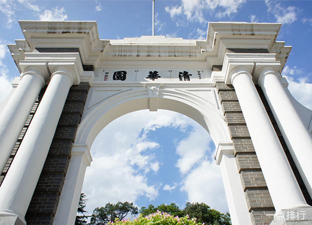 中国最好大学排名公布