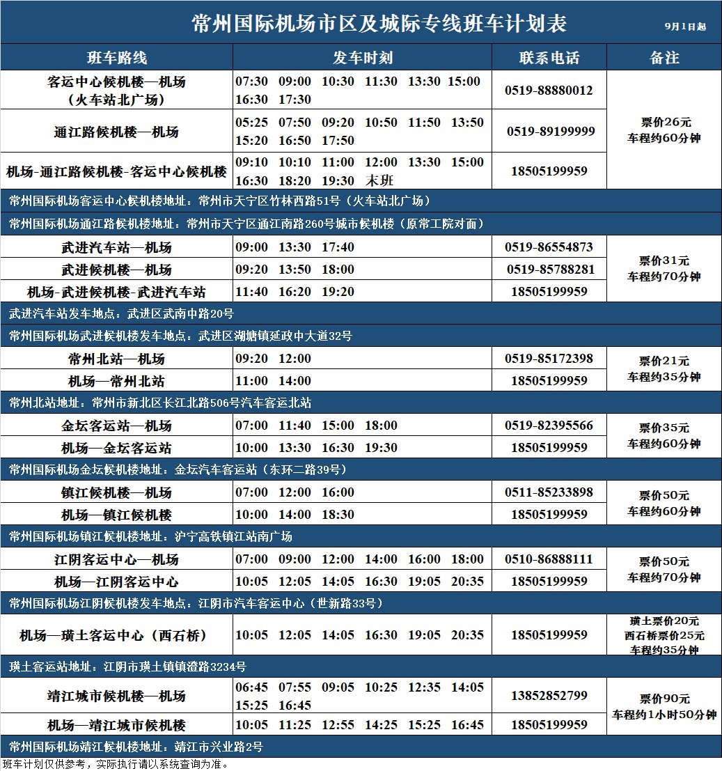 2022年10月常州国际机场大巴时刻表