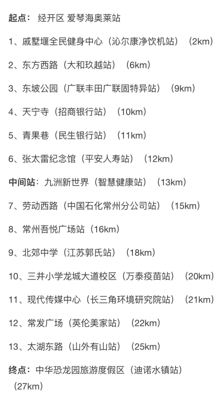 2022年常州一袋牛奶的暴走路线