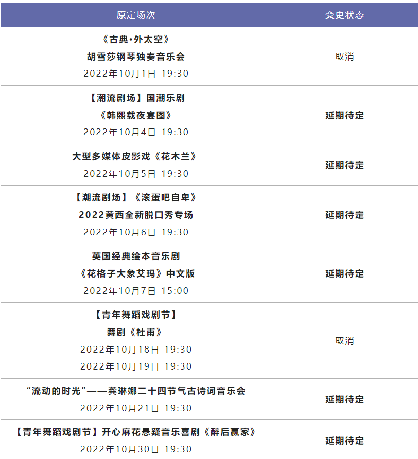 金华义乌文化广场剧院国庆演出的延期/取消公告