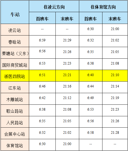 金华轨道交通义东线免费试乘通知