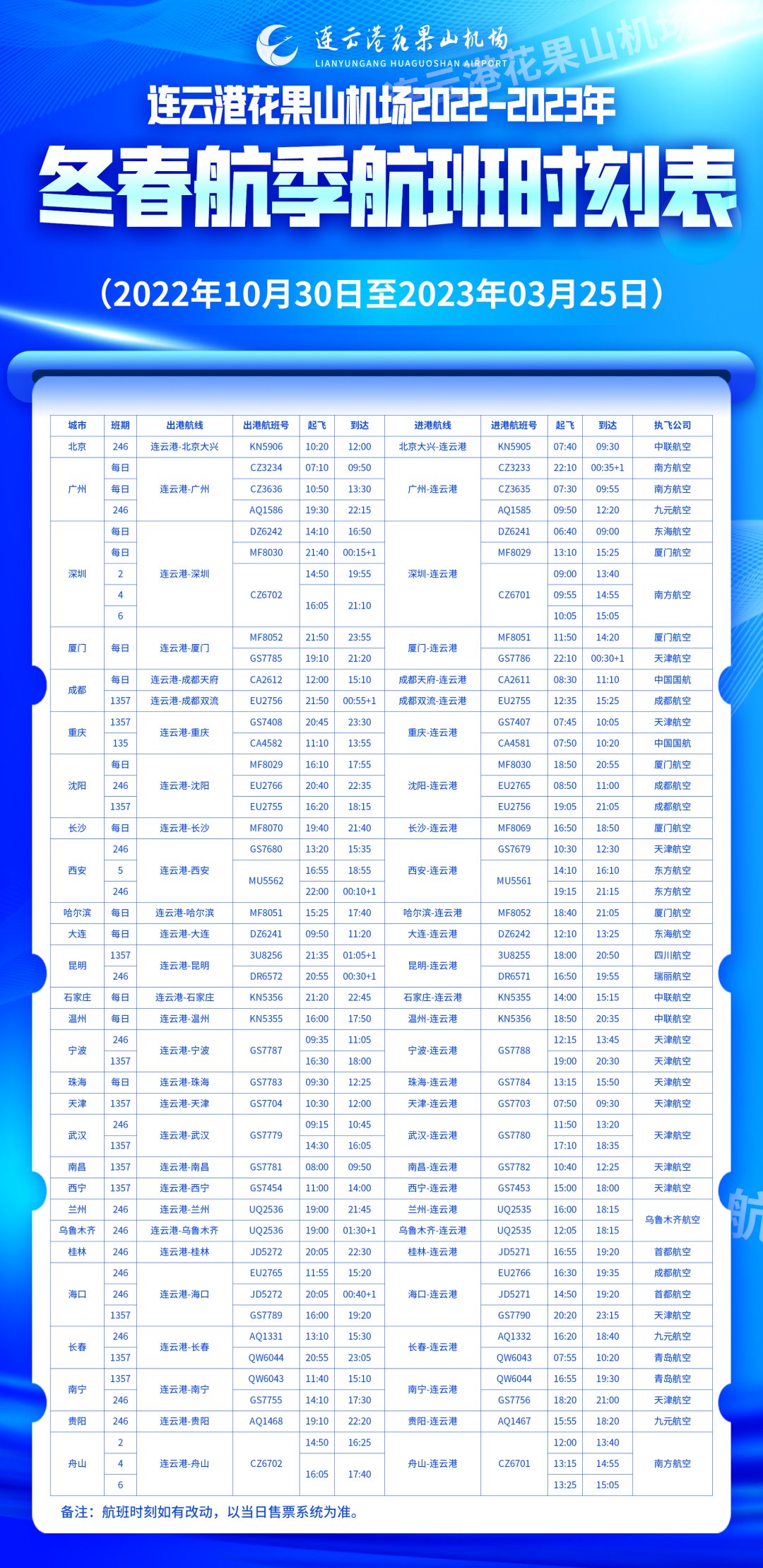 连云港花果山机场