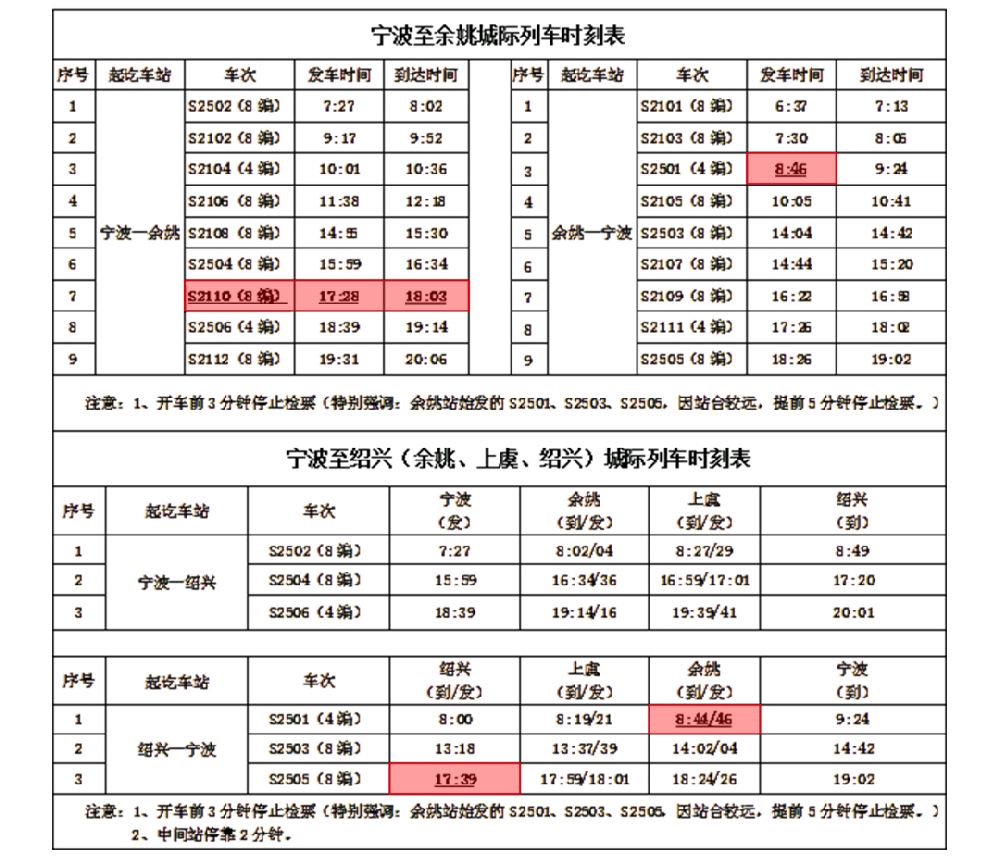 宁波至余姚城际铁路时刻表（最新版本）