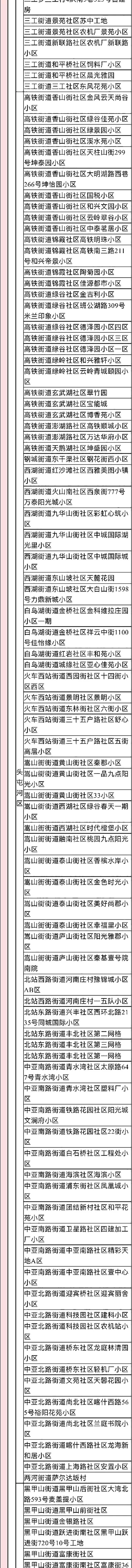 2022年来返宁波中高风险管理地区名单（实时更新）