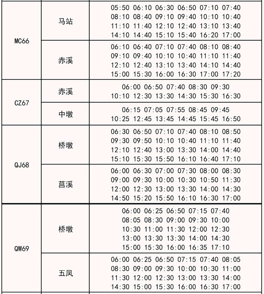 2022温州苍南城乡公交冬令时刻表(11月15日起执行）