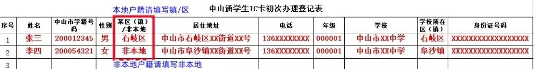 中山学生公交卡怎么办理？