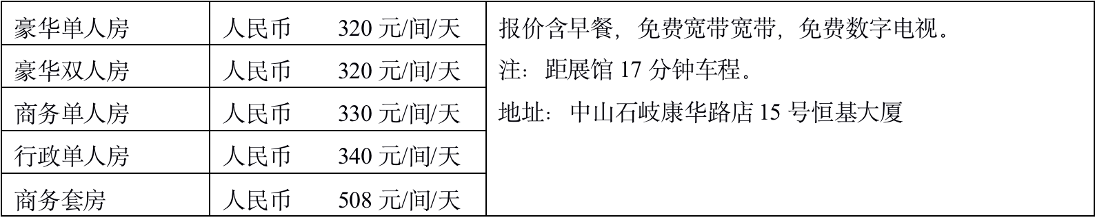 2022中山游博会附近住酒店推荐