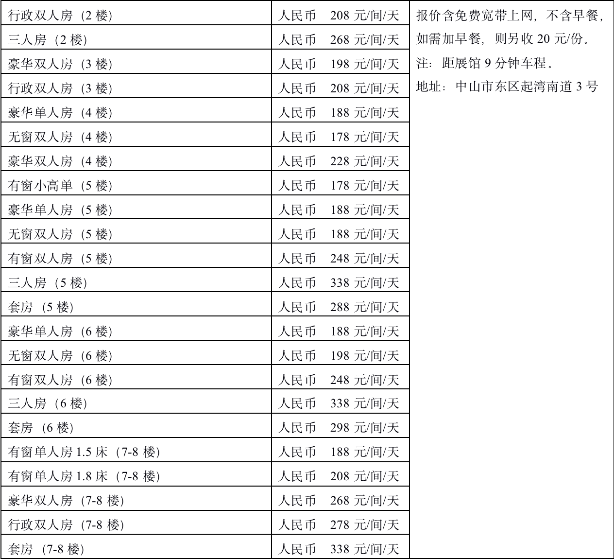 2022中山游博会附近住酒店推荐