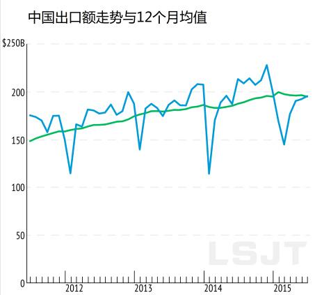 人民币大幅贬值