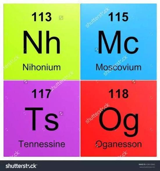 人类发现第113、115、117、118号元素