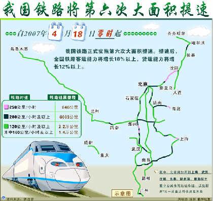 零时起，全国铁路正式实施第六次大面积提速