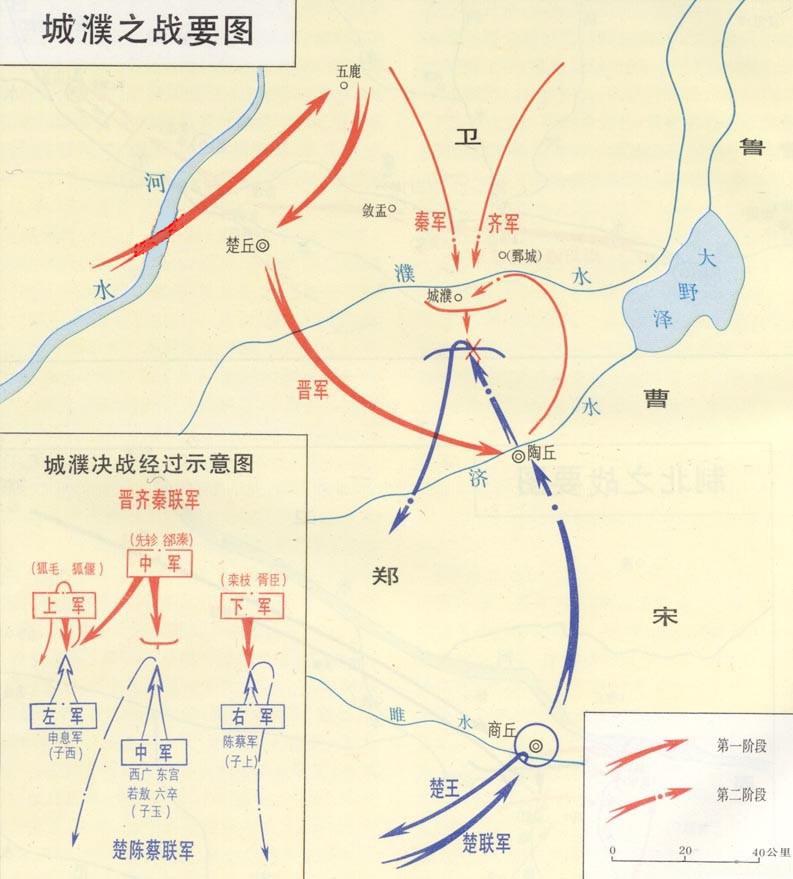 晋楚城濮之战