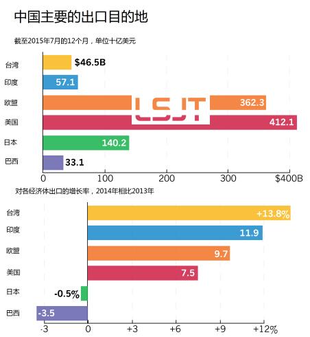 人民币大幅贬值