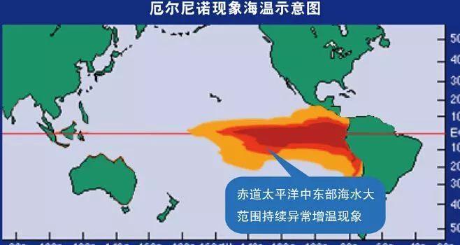 混沌理论之父，蝴蝶效应的发现者罗伦兹出生