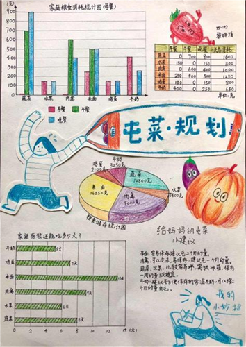 WDCM上传图片