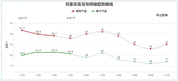 微信图片_20220915125818.png