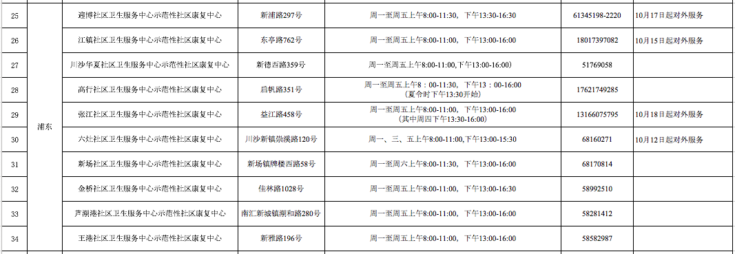 屏幕快照 2022-10-07 上午9.55.51.png