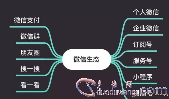 微信聊天记录删除后还能找回吗？微信秒封技术