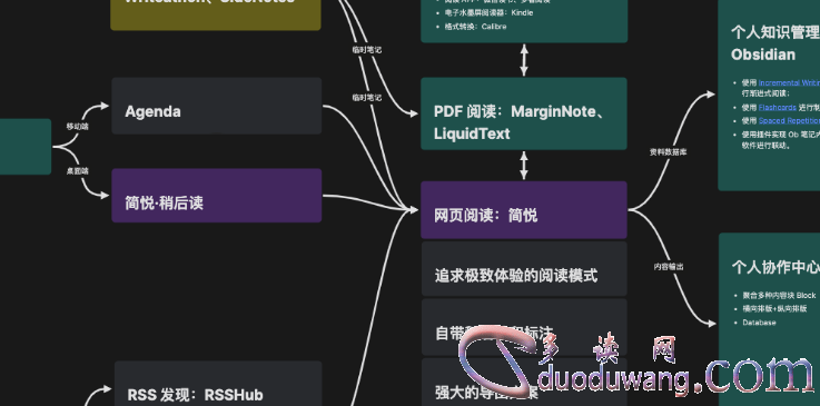 如何查看个人信息，免费查询手机号码所有者姓名