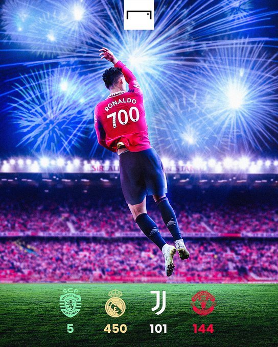 c罗俱乐部600球 C罗斩获生涯第700球