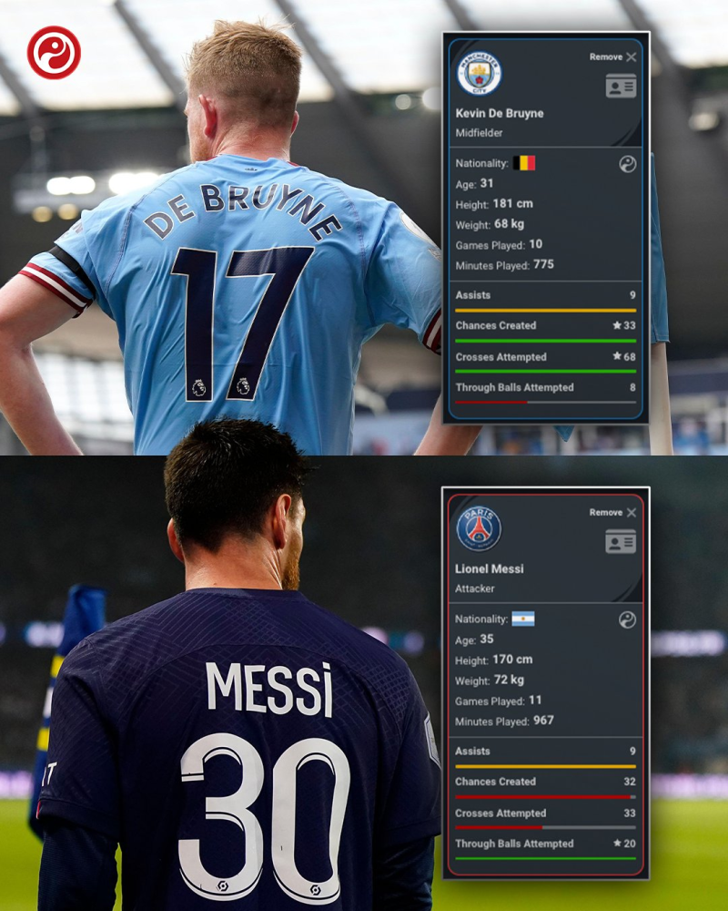 梅西拿过五次联赛助攻王 梅西国家德比26球14助攻什么水平