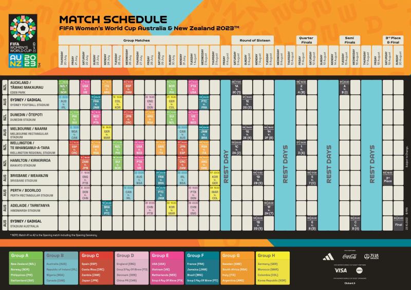 世界杯预选赛中国女足赛程 中国女足次回合比赛时间