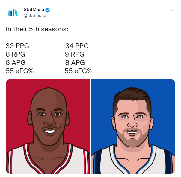 乔丹生涯荣誉和数据 乔丹最后两个赛季数据