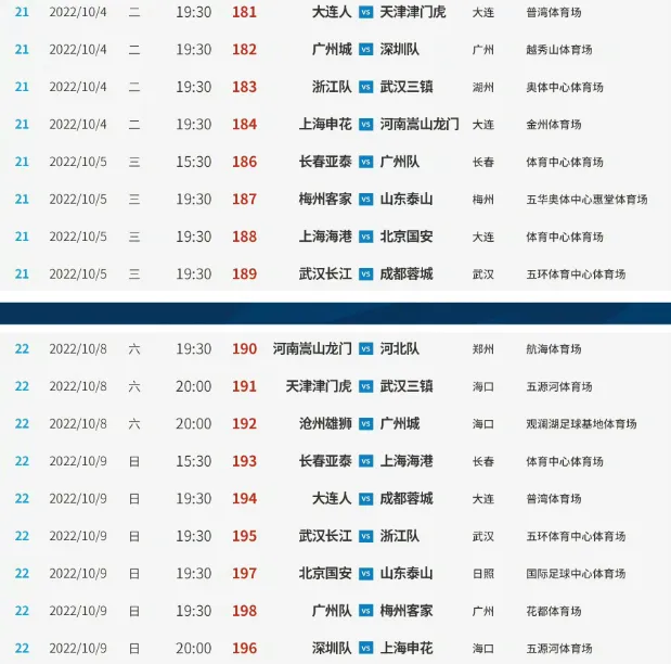 中超4月21日的赛程 2021赛季中超联赛 中超第20轮比赛结果 中超第十二轮比赛时间