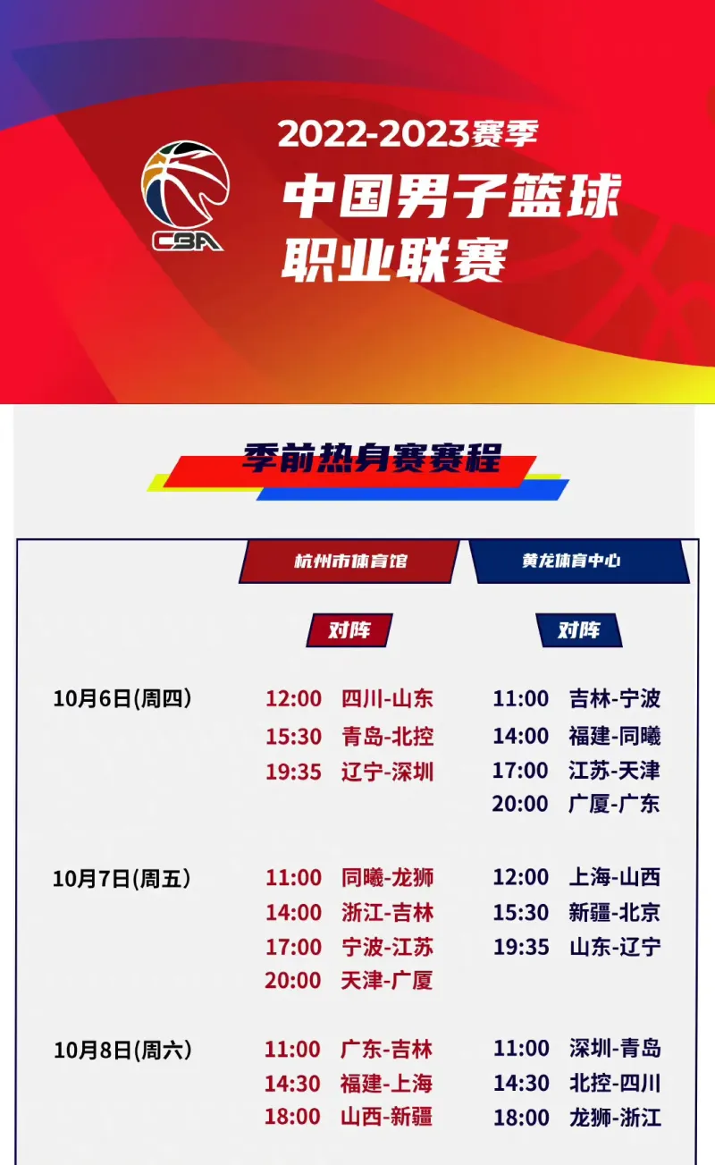 cba赛程广东对深圳 cba赛程广东vs广厦 cba总决赛:广东vs辽宁赛程 cba广厦队新赛季赛程直播