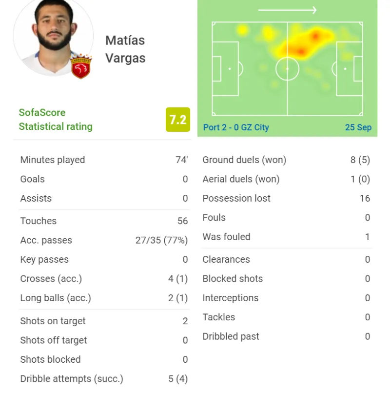 广州队vs广州城比分预测,广州队vs广州城比分