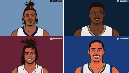 普尔新合同的平均年薪为3500万美元,2019届排名第四