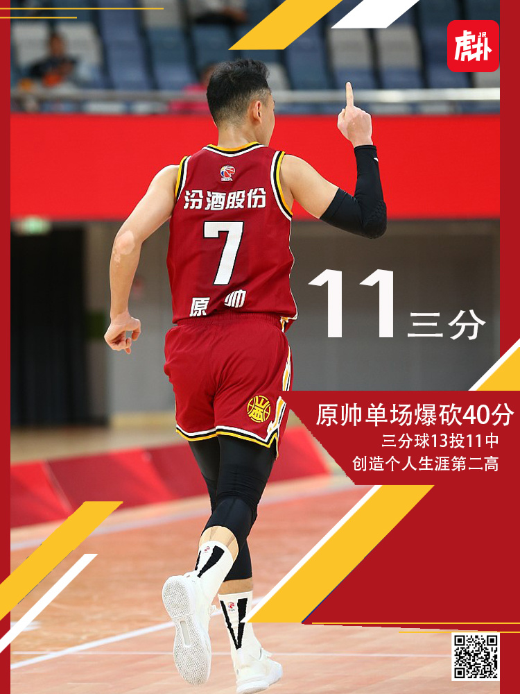 原帅13记三分,原帅单场命中13记三分,原帅8记三分,原帅13个三分