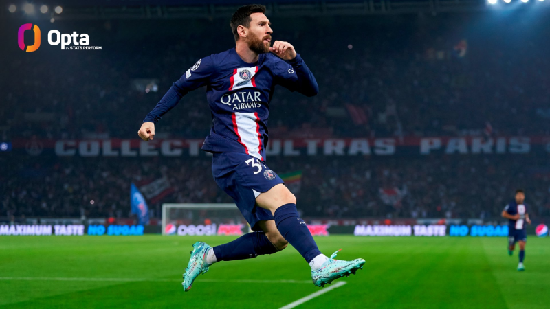 梅西禁区外进球数量 梅西首例进球