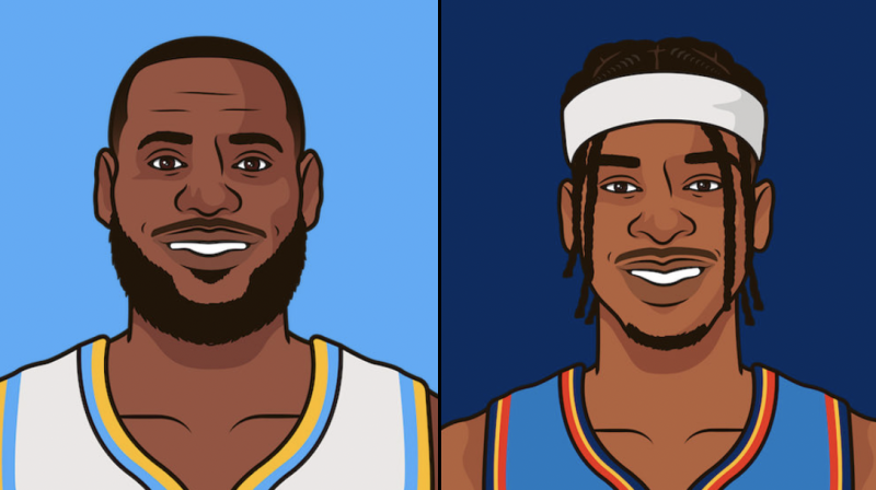 詹姆斯季后赛40+场次,詹姆斯连续3期领跑mvp榜,詹姆斯连续17个赛季场均25+,詹姆斯季后赛连续20+场次