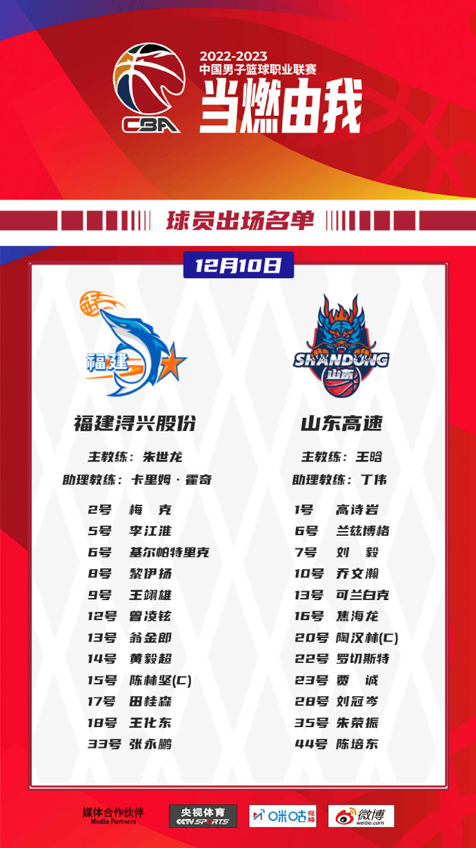 山东队吉伦沃特简介