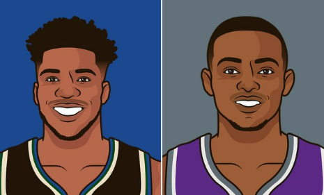 50+40命中率得到30+5+5两位球员,全胜的字母和全败的福克斯