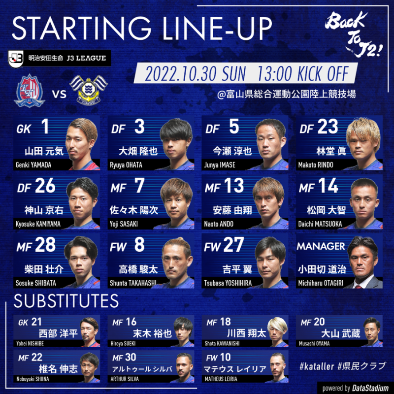 所剩时间不多了!j3倒数第四轮,陈彬彬仍未进入富山大名单