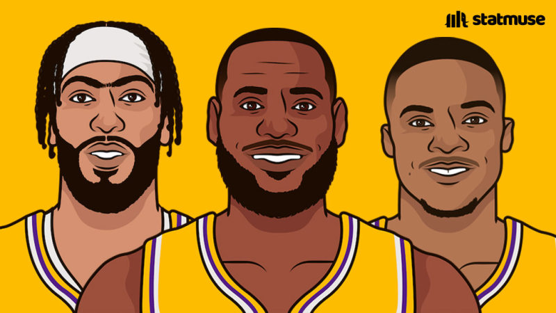 湖人队防守效率 湖人新赛季防守