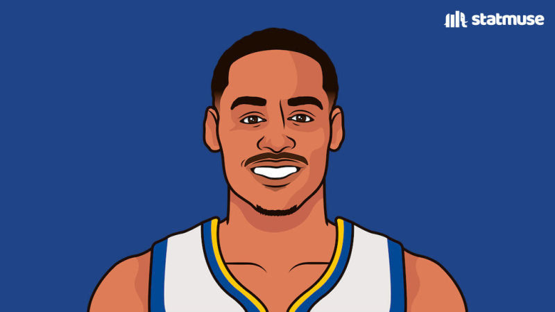 普尔首发和替补的数据差别:首发时正负值+31,替补