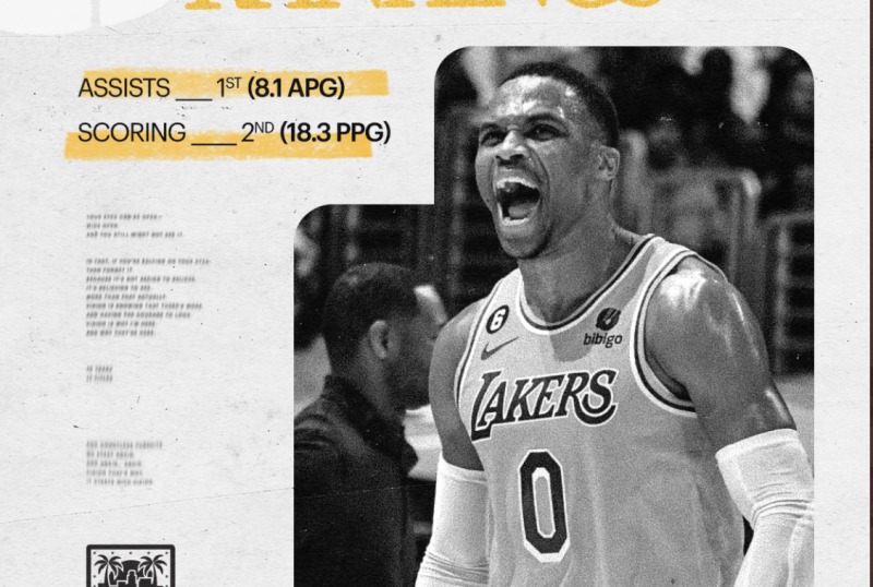 威少三双最高得分 威少总得分助攻