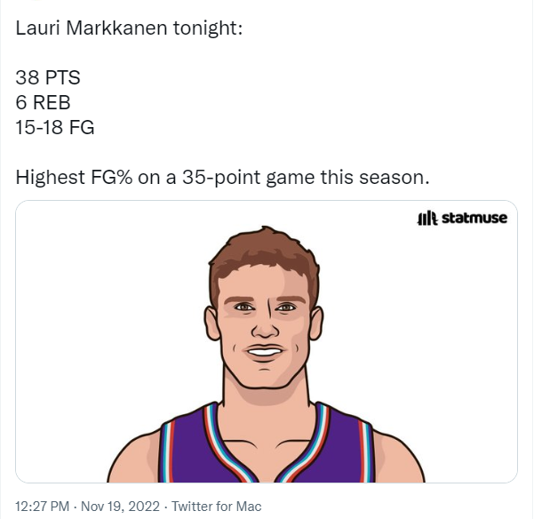 马尔卡宁三分命中率