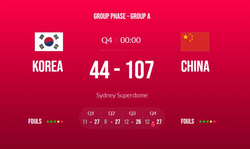 中国女篮输给韩国1分 中国女篮大胜韩国40分 中国女篮与韩国比赛结果 中国女篮对韩国比分