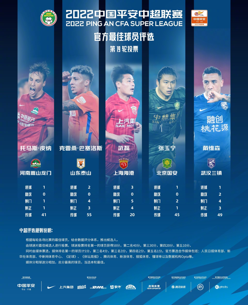 张玉宁中超进球,武磊入选亚足联月最佳候选,张玉宁中超进球数