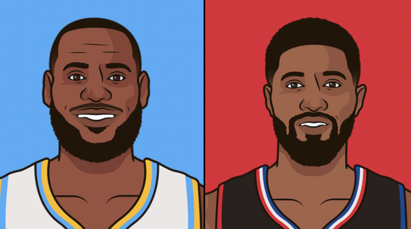 快船继续补强对抗湖人 快船击败湖人