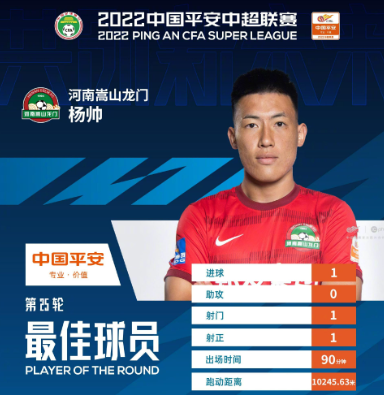 中超广州队对河南嵩山龙门 河南嵩山龙门足球队员名单