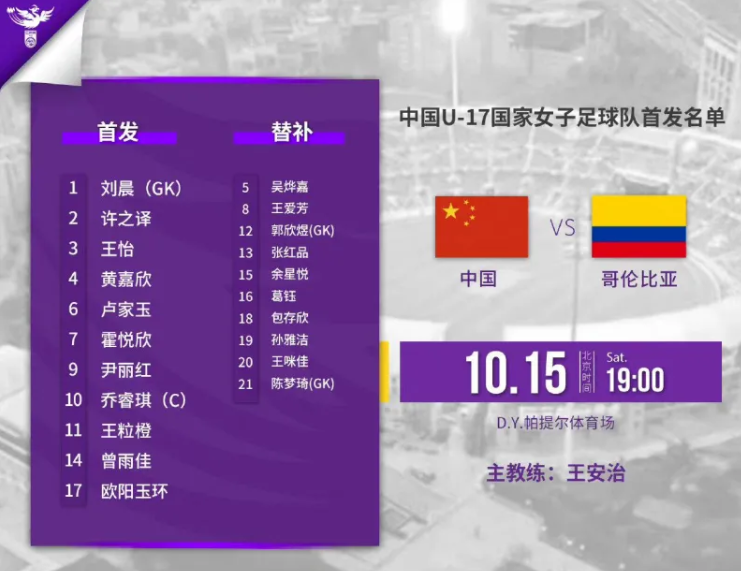 u17亚洲杯冠军,U17女足世界杯,u17男足亚洲杯,2022年亚足联U17亚洲杯女足