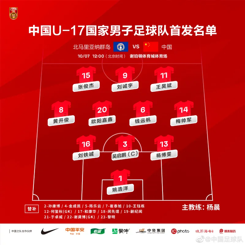 u17国足vs北马里亚纳群岛首发:国少轮换八人,吴启鹏出战