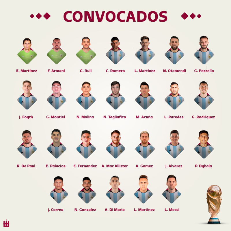 劳塔罗阿根廷国家队,德甲阿根廷球员